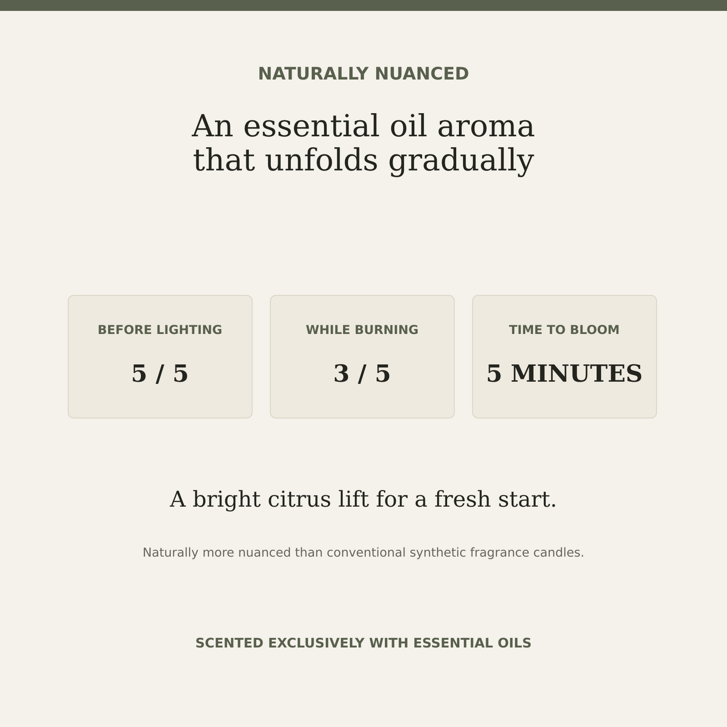 AROMU C01 Morning Energy natural aroma information