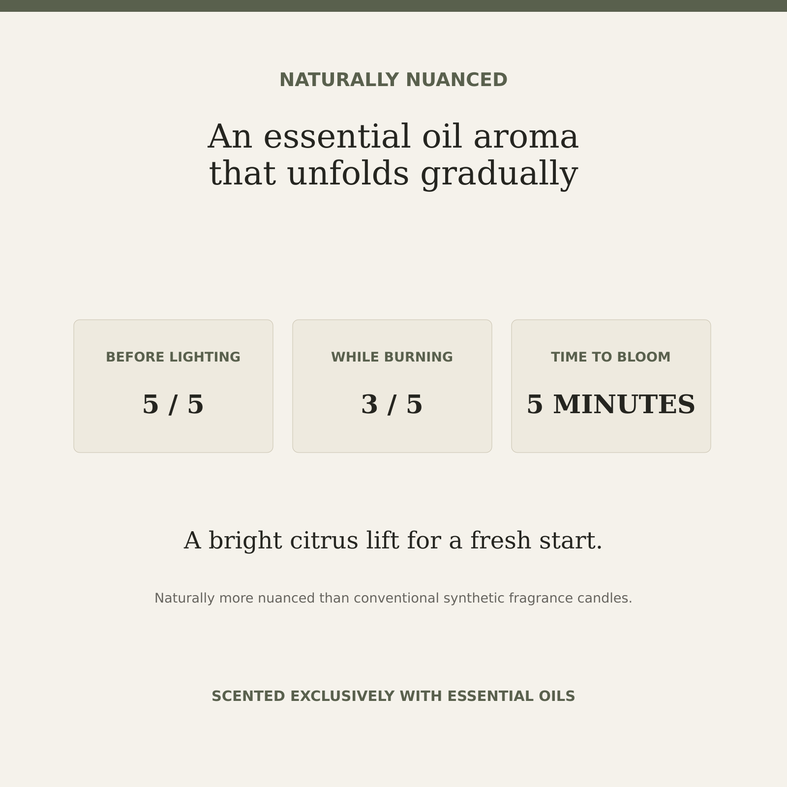 AROMU C01 Morning Energy natural aroma information