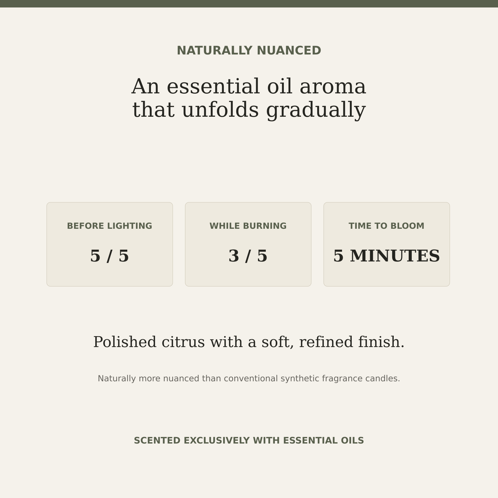 AROMU C02 Soft Luxury Citrus natural aroma information