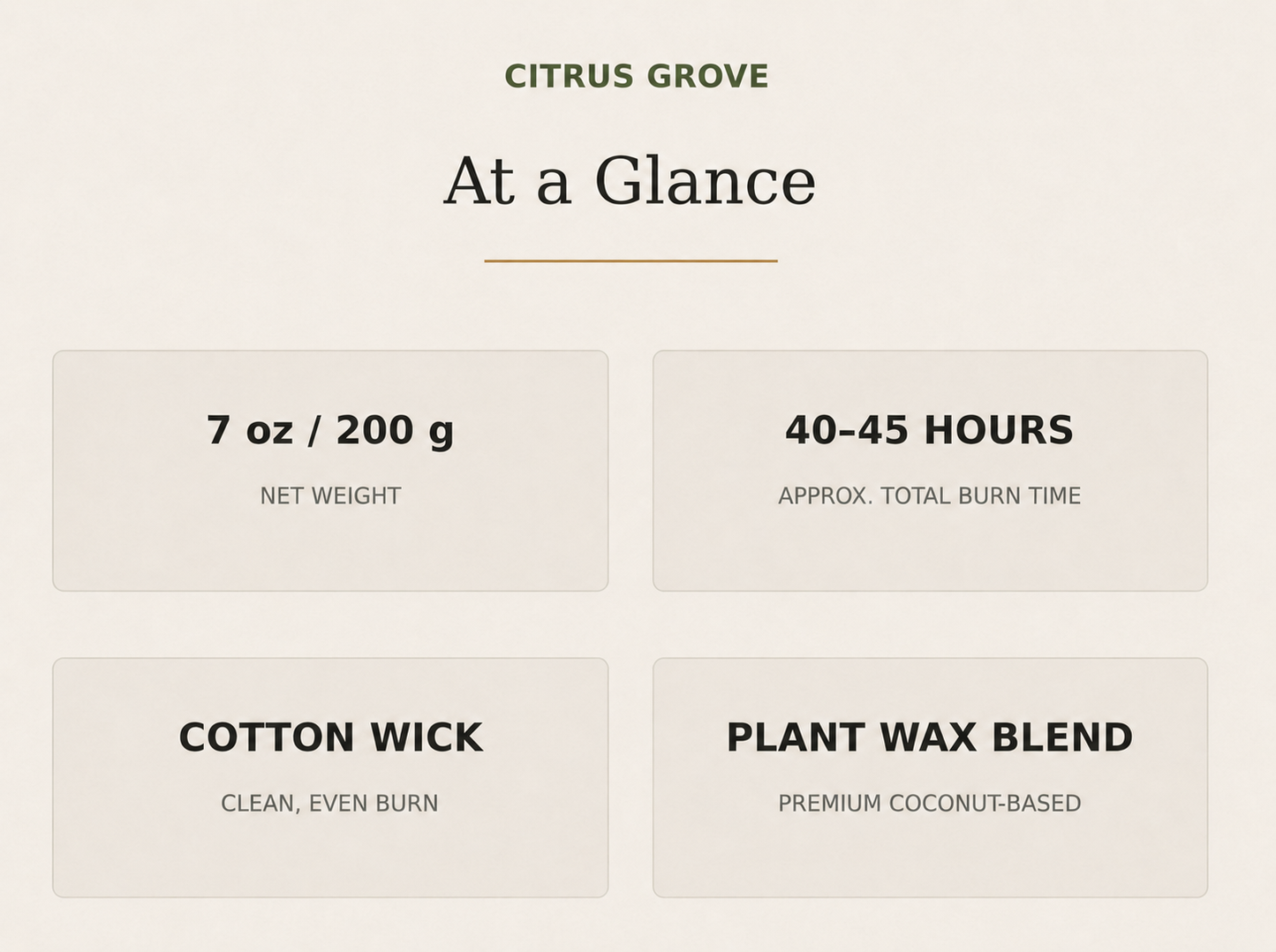 AROMU Citrus Grove product facts: 7 oz / 200 g, 40–45 hours, cotton wick, plant wax blend