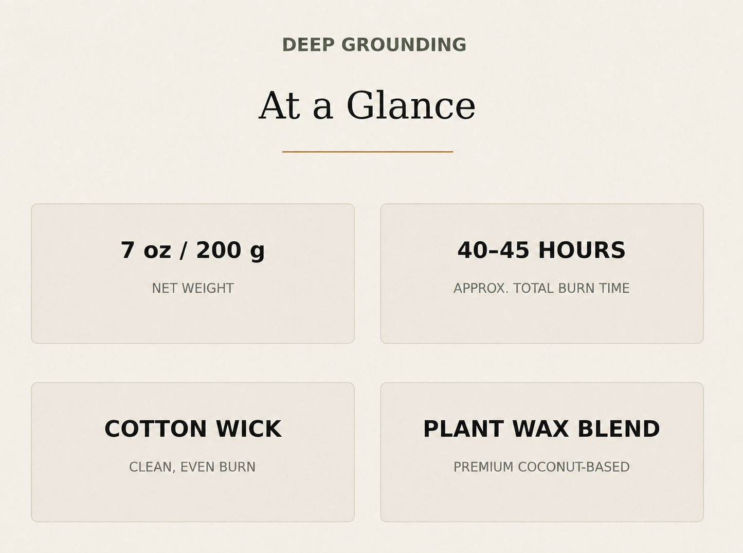 AROMU Deep Grounding product facts: 7 oz / 200 g, 40–45 hours, cotton wick, plant wax blend