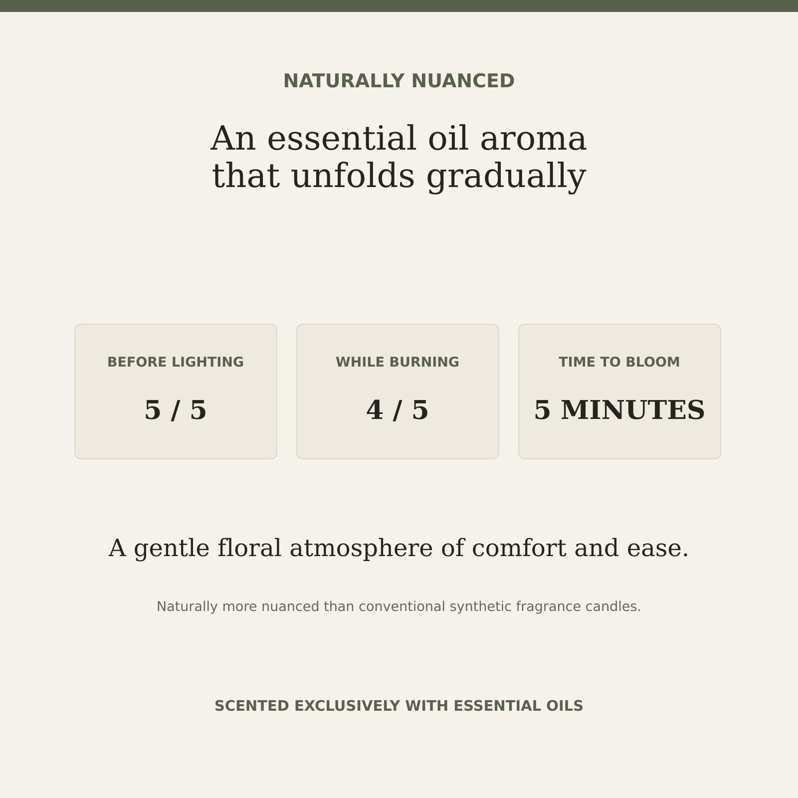 AROMU F01 Calm Floral natural aroma information
