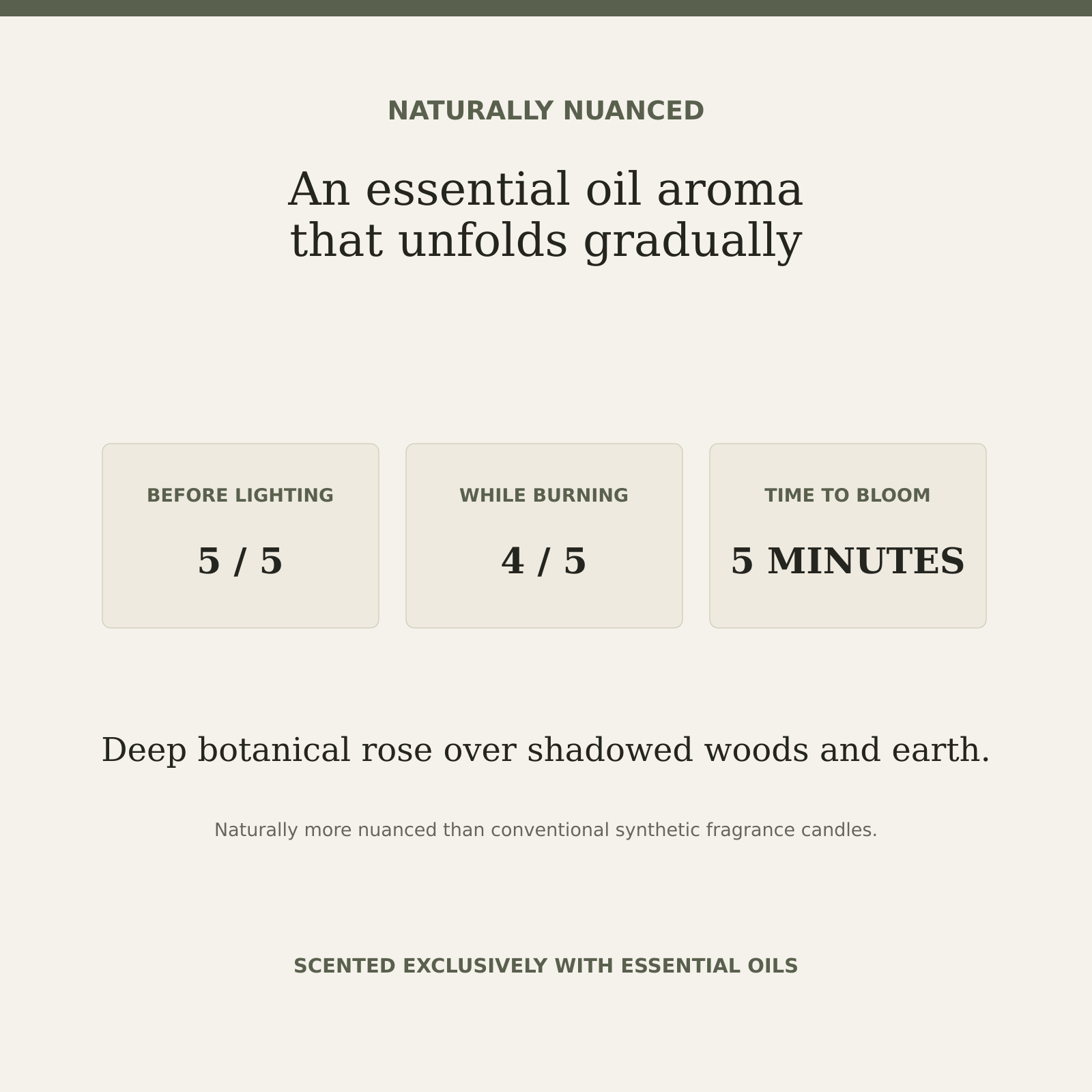 AROMU F05 Dark Rose natural aroma information