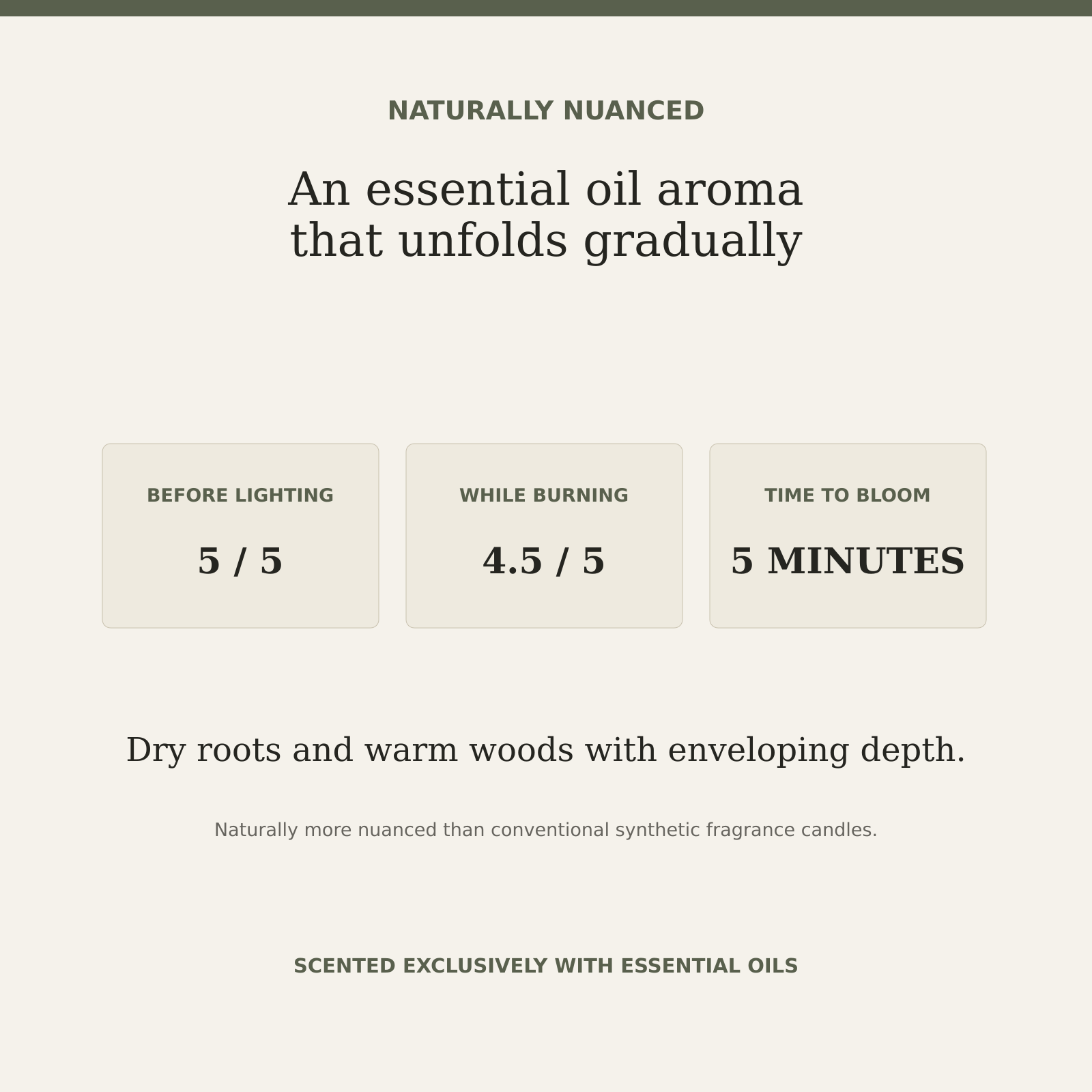 AROMU G02 Deep Grounding natural aroma information