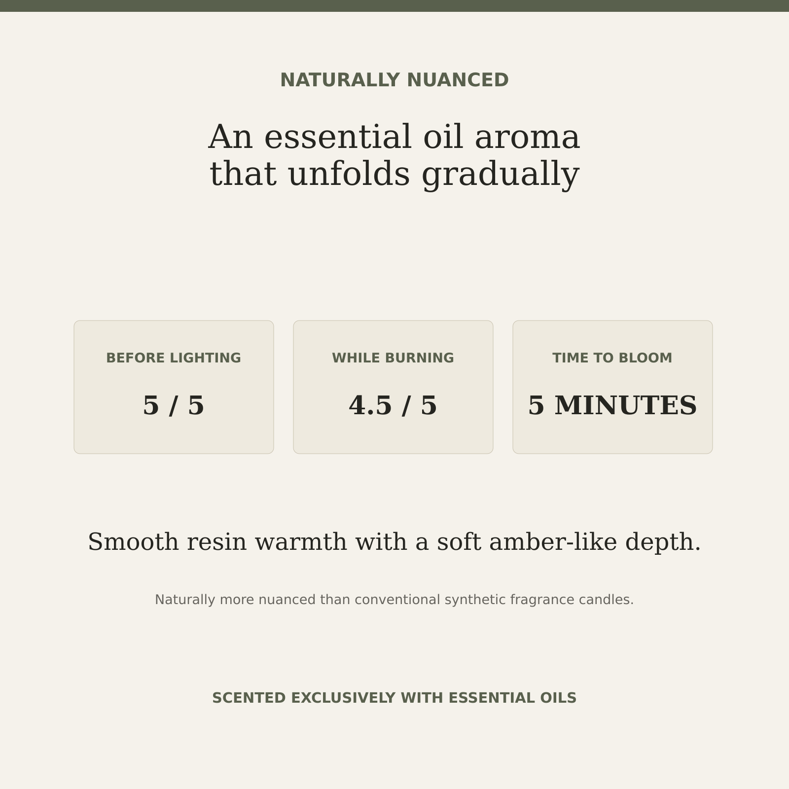AROMU G03 Warm Resin Calm natural aroma information