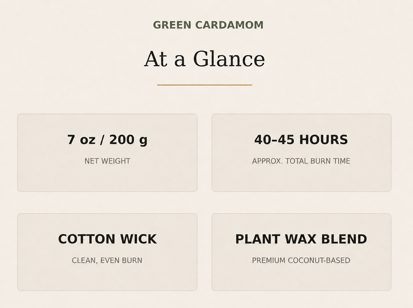 AROMU Green Cardamom product facts: 7 oz / 200 g, 40–45 hours, cotton wick, plant wax blend