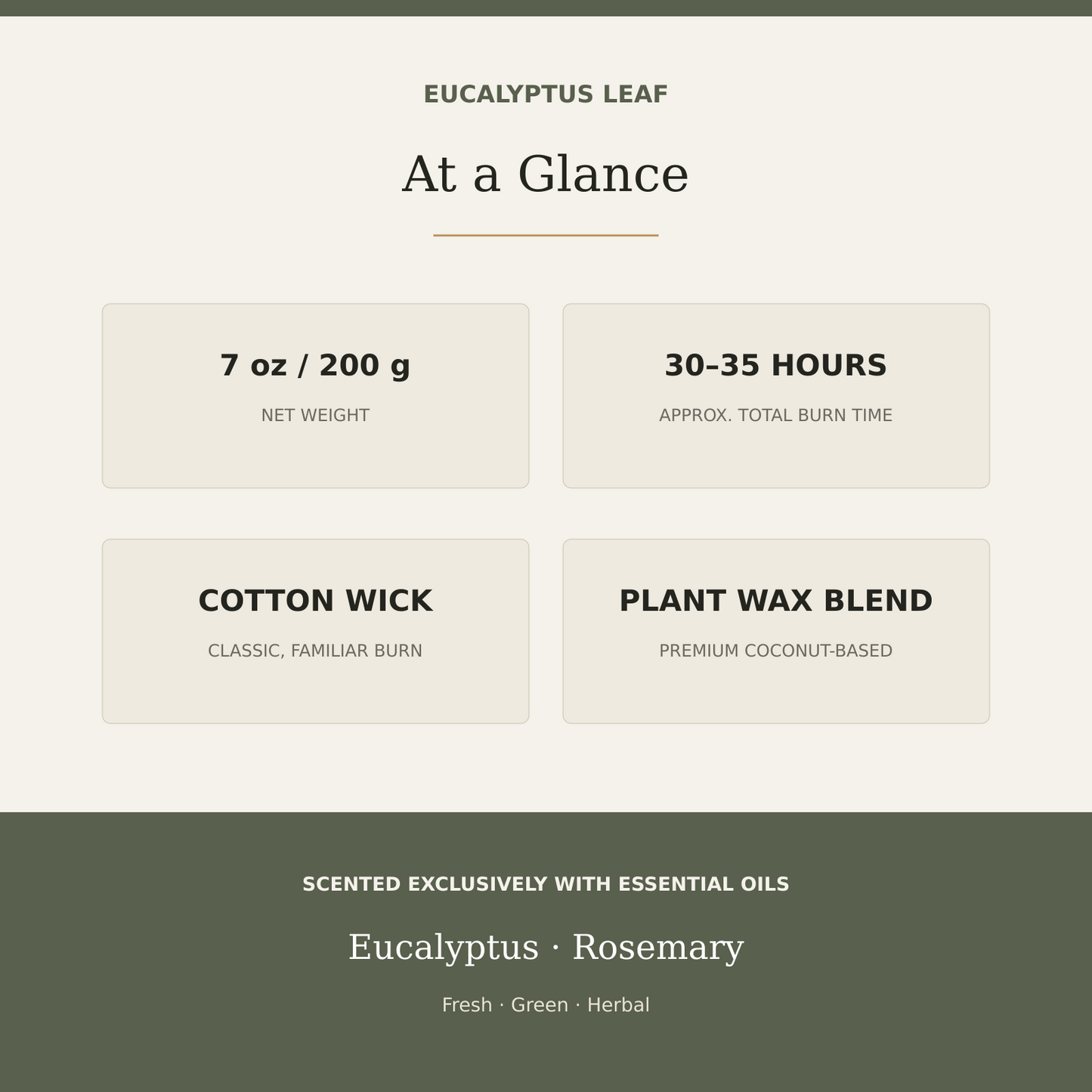 AROMU H05 Eucalyptus Leaf product facts