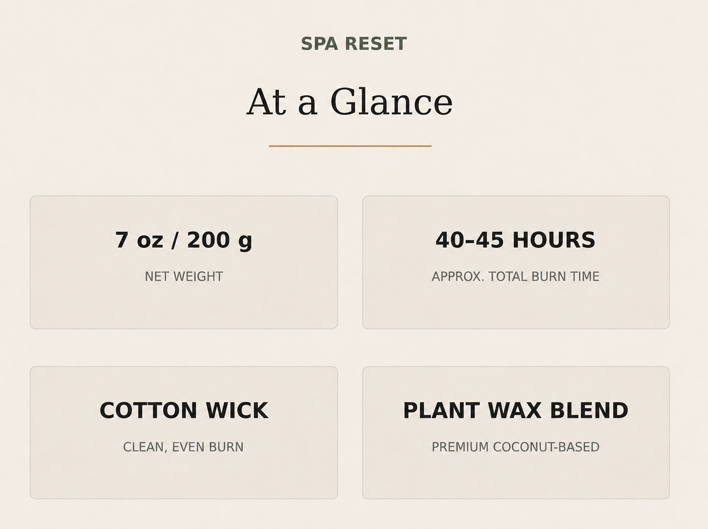 AROMU Spa Reset product facts: 7 oz / 200 g, 40–45 hours, cotton wick, plant wax blend