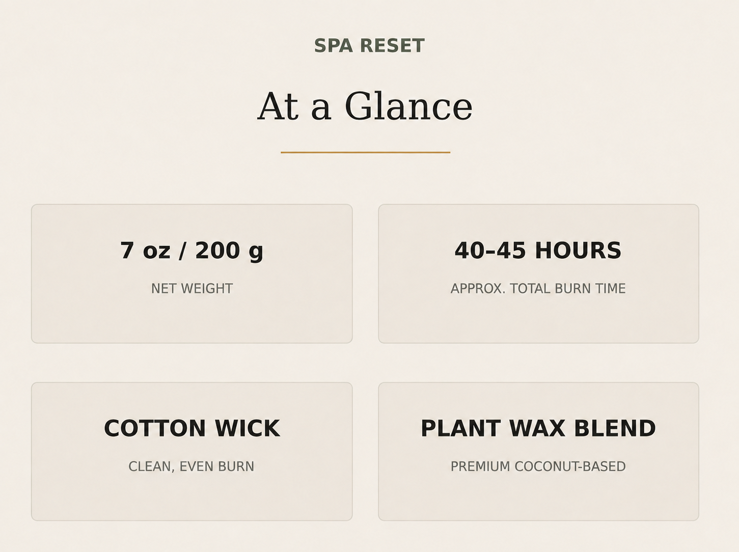 AROMU Spa Reset product facts: 7 oz / 200 g, 40–45 hours, cotton wick, plant wax blend