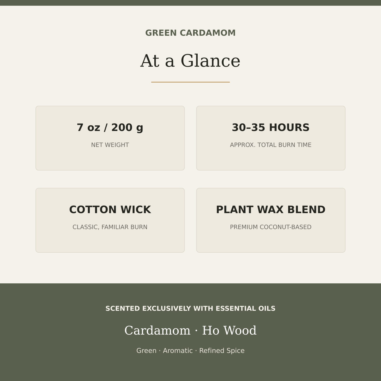 AROMU W03 Green Cardamom product facts