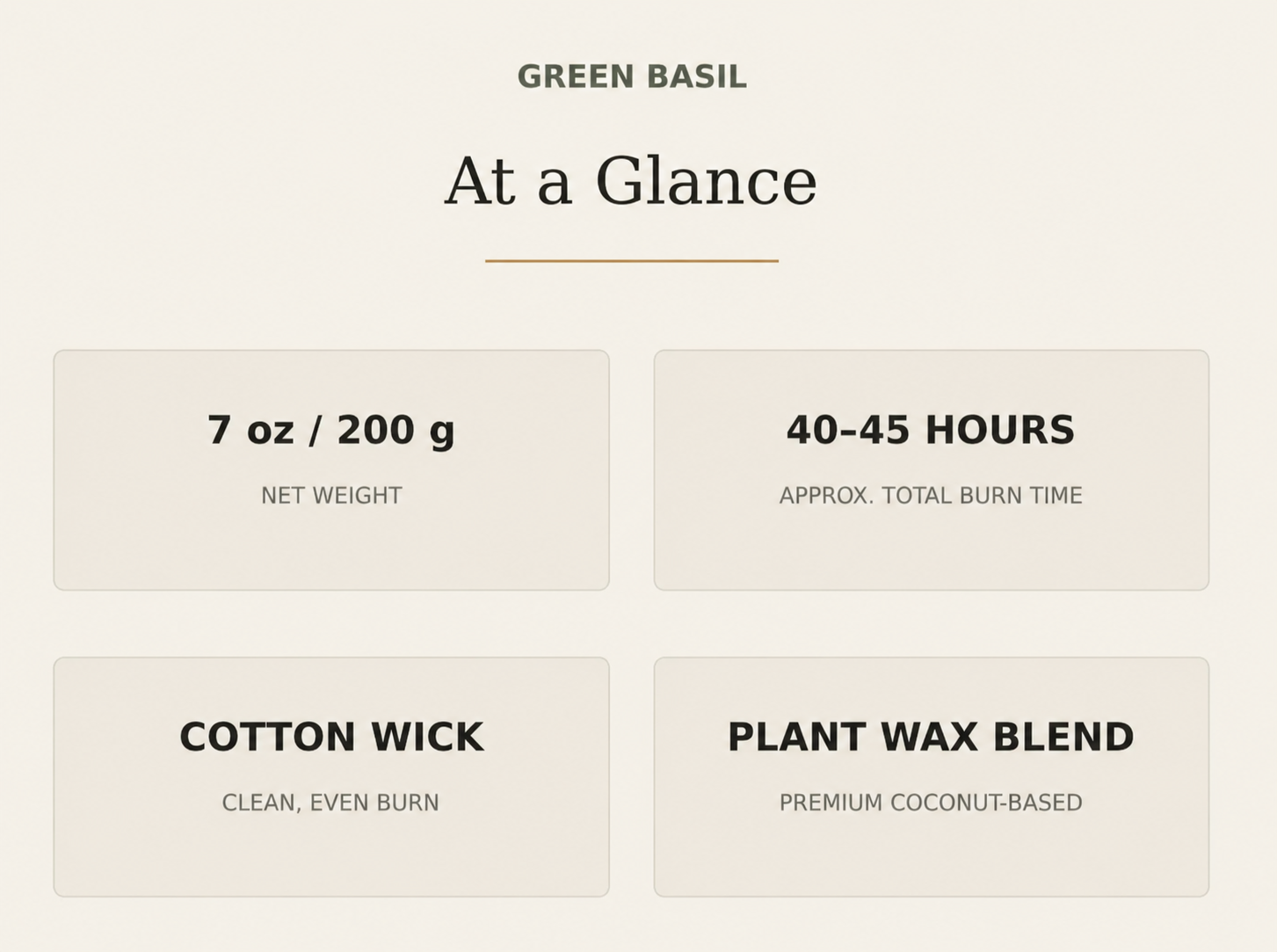 AROMU W04 Green Basil product facts: 7 oz / 200 g, 40–45 hours, cotton wick, plant wax blend