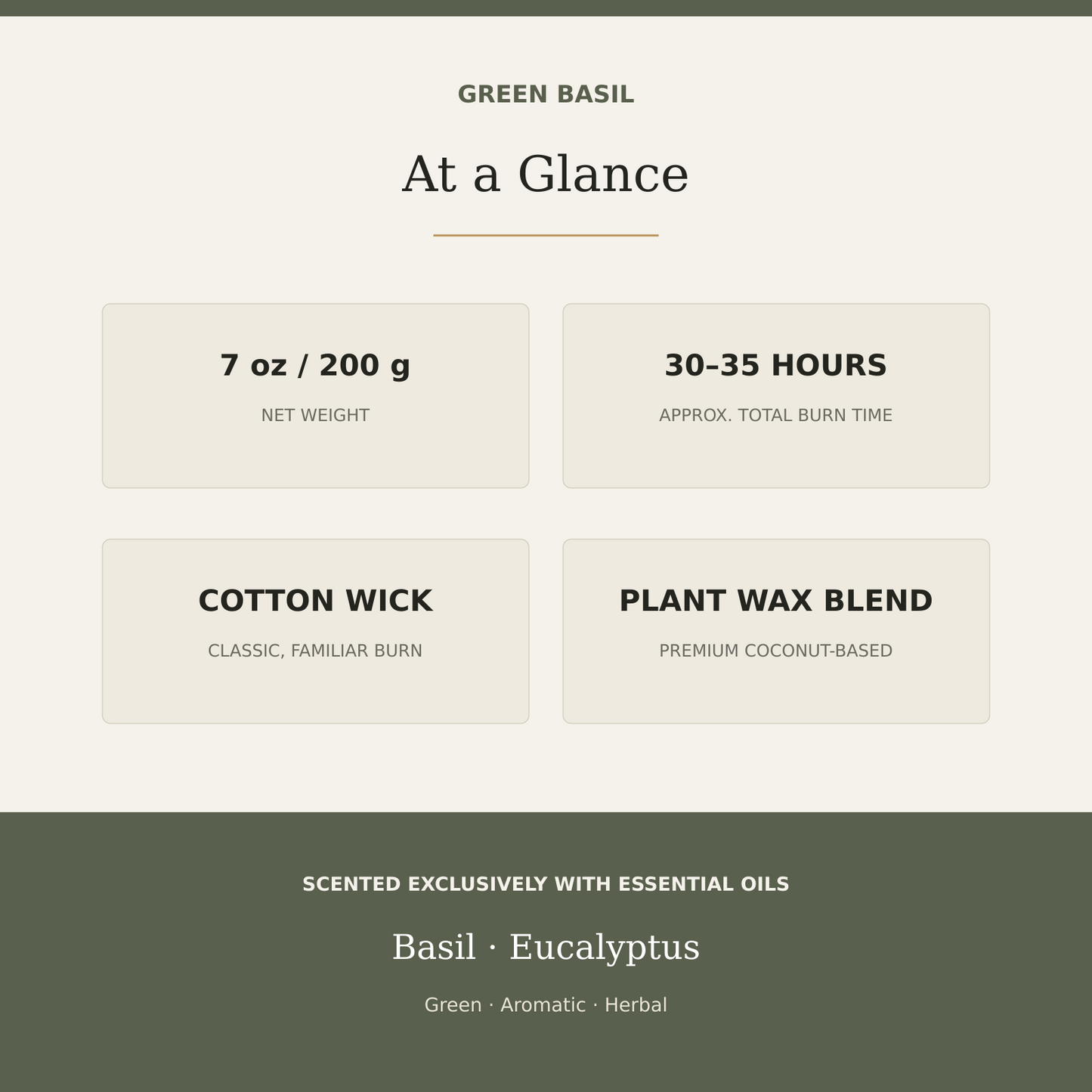 AROMU W04 Green Basil product facts