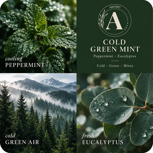 Cold Green Mint Essential Oil Candle scent profile with key essential oils